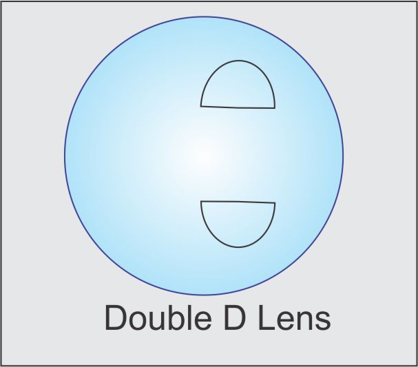 Double D specialty lens allows wearers to look up and down in near visual areas